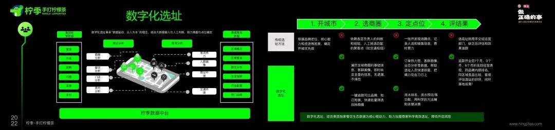 客流计数器